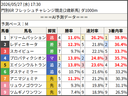 SHUNRAI-春雷- tweet media