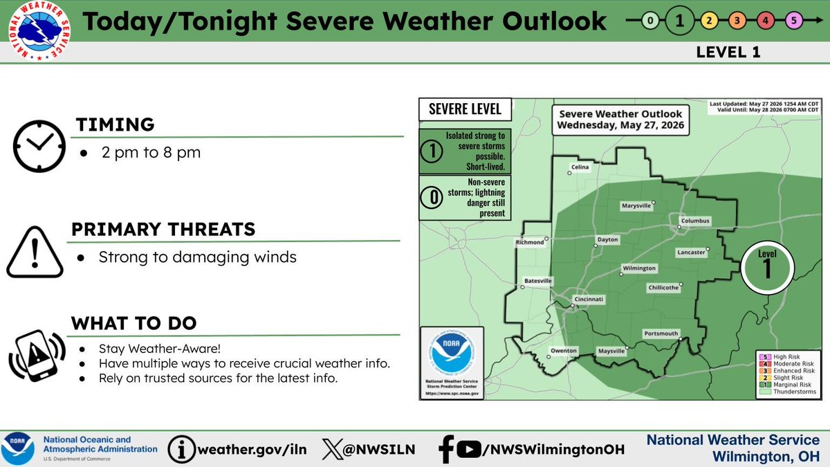 NWS Wilmington OH tweet media