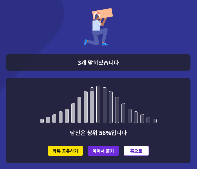 excelionmaster's tweet photo. 10개 중 3개...
맞춘 것 : 치코리타 리자몽 쥬피썬더 https://t.co/zktKQEfCjk