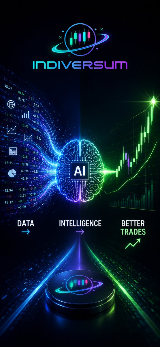 indiversum's tweet photo. Better inputs lead to better trades. Always! 📊⚡ 

#Indiversum #AI #indicator #trading https://t.co/dyK9moI8uA