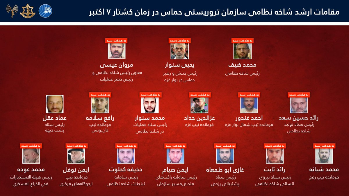 ارتش دفاعی اسرائیل | IDF Farsi tweet media