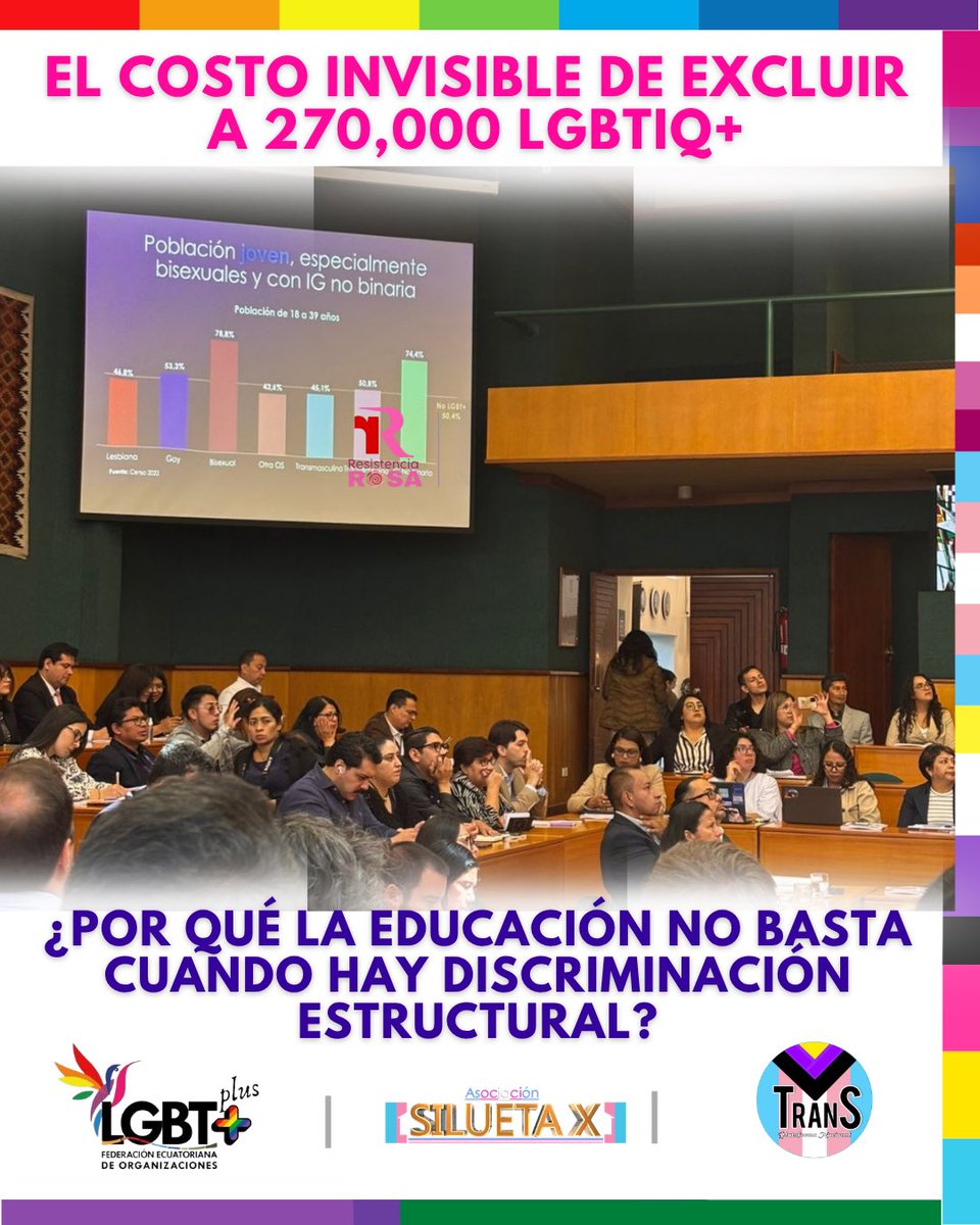 Asociación SILUETA 'X' tweet media