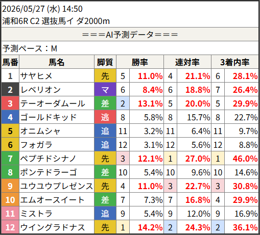 SHUNRAI-春雷- tweet media