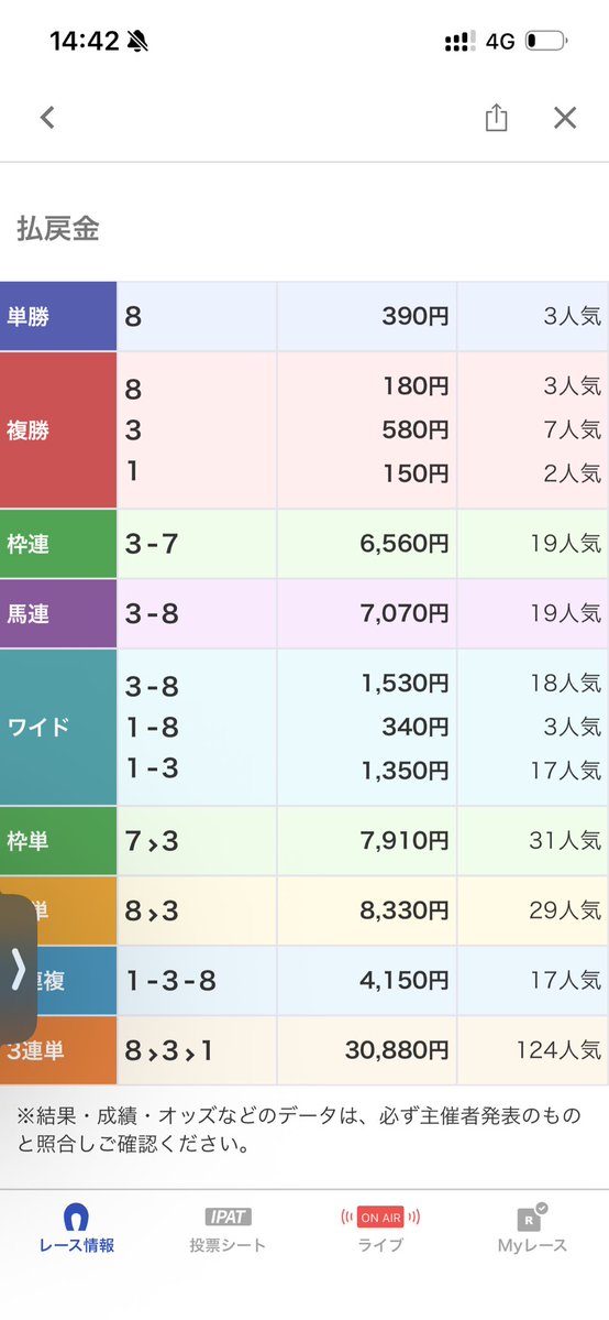 うさみさん。 tweet media