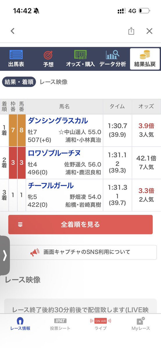 うさみさん。 tweet media