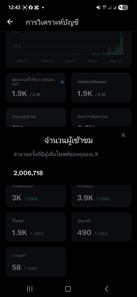 ♡𝚙 𝚕 𝚘 𝚢 sisamud ☾⋆⁺₊ 39 tweet media
