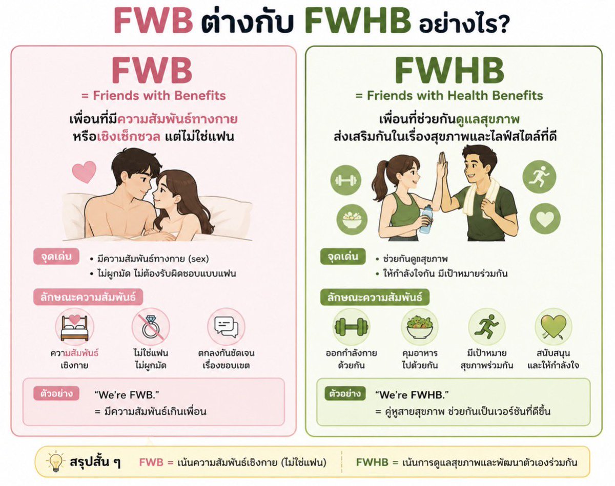 นัดออกกำลังกาย tweet media