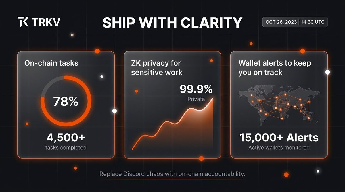 webTrackverse's tweet photo. You ever notice how most ‘Web3 teams’ are just people yelling in Discord threads, praying someone remembers what they agreed to do?

TrackVerse fixes that.

On-chain tasks. ZK privacy for sensitive work. Wallet alerts so you don’t ghost your own project.

Stop managing chaos. Start shipping.

$TRKV