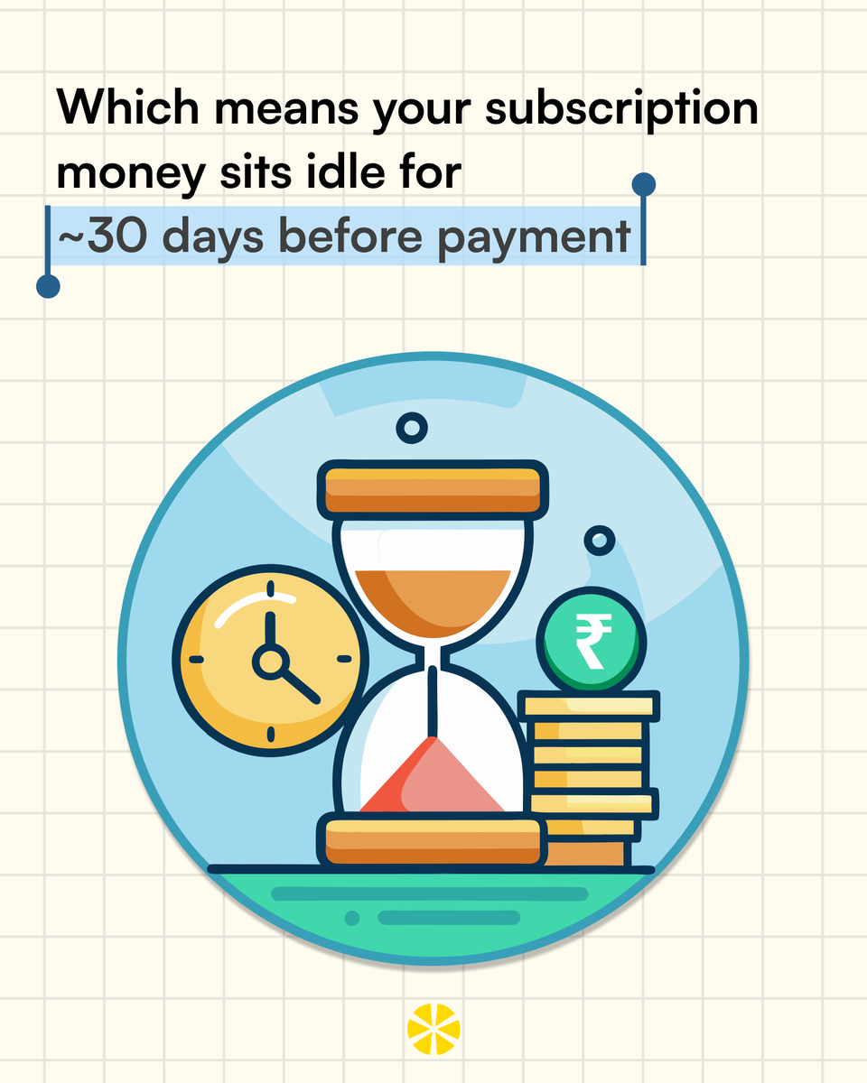 MultiplMovement's tweet photo. Subscriptions don’t feel like spending.
But the money for them sits idle all month.

Netflix. Spotify. Prime.
Paid once → money waits ~30 days.

Every. Single. Month. https://t.co/yr3AvQ2tou