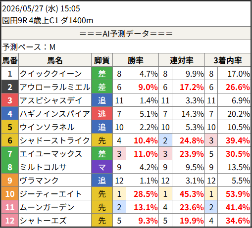 SHUNRAI-春雷- tweet media