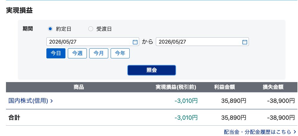 デイトレずんだもん📈株 先物 tweet media