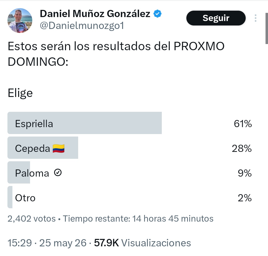 Cesar Ortiz tweet media
