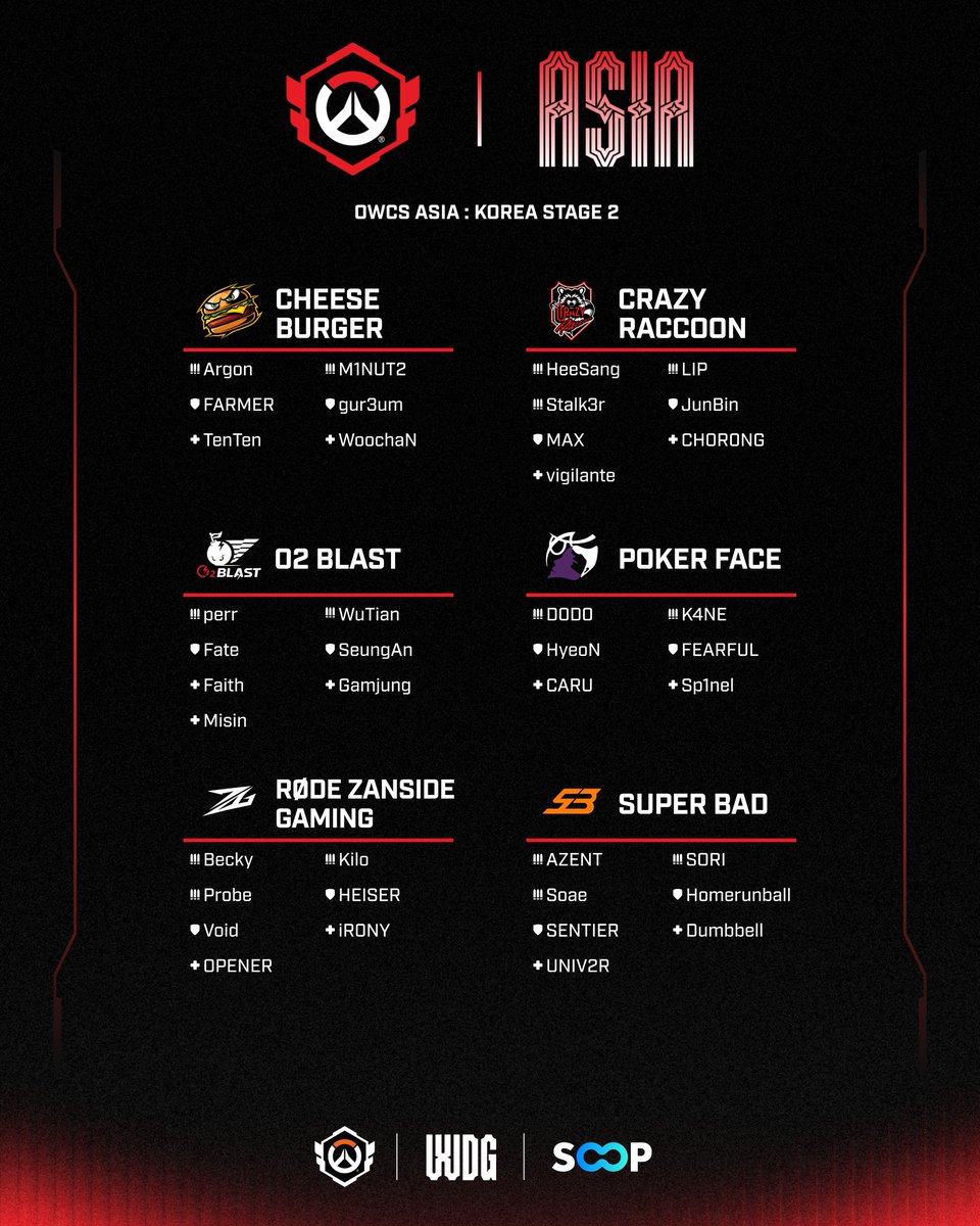 Overwatch Esports Asia tweet media