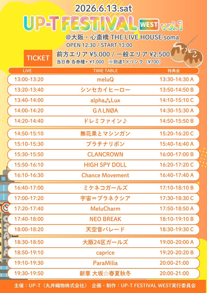 ドレミファイン♪ tweet media