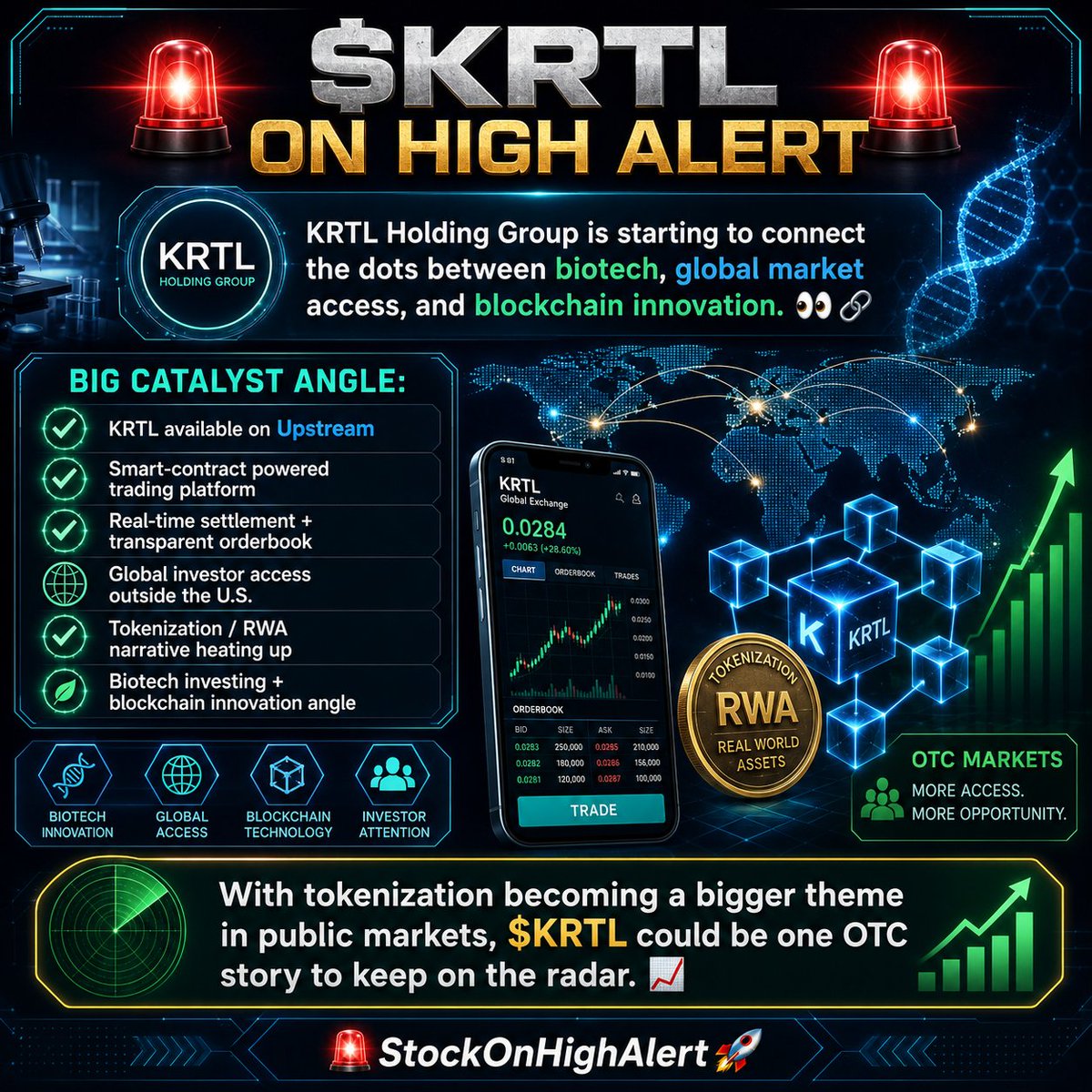 🚨StockOnHighAlert🚀 tweet media