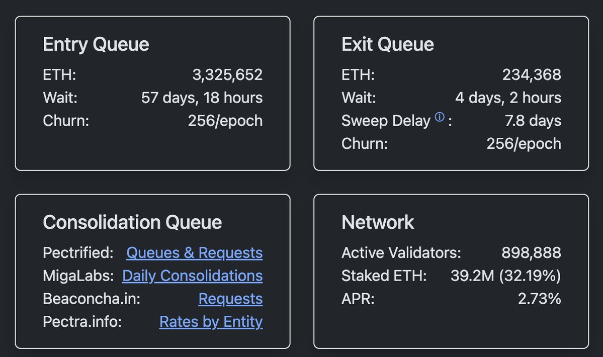 @Cointelegraph ayaa tweet muhiim ah ka qoray $ETH