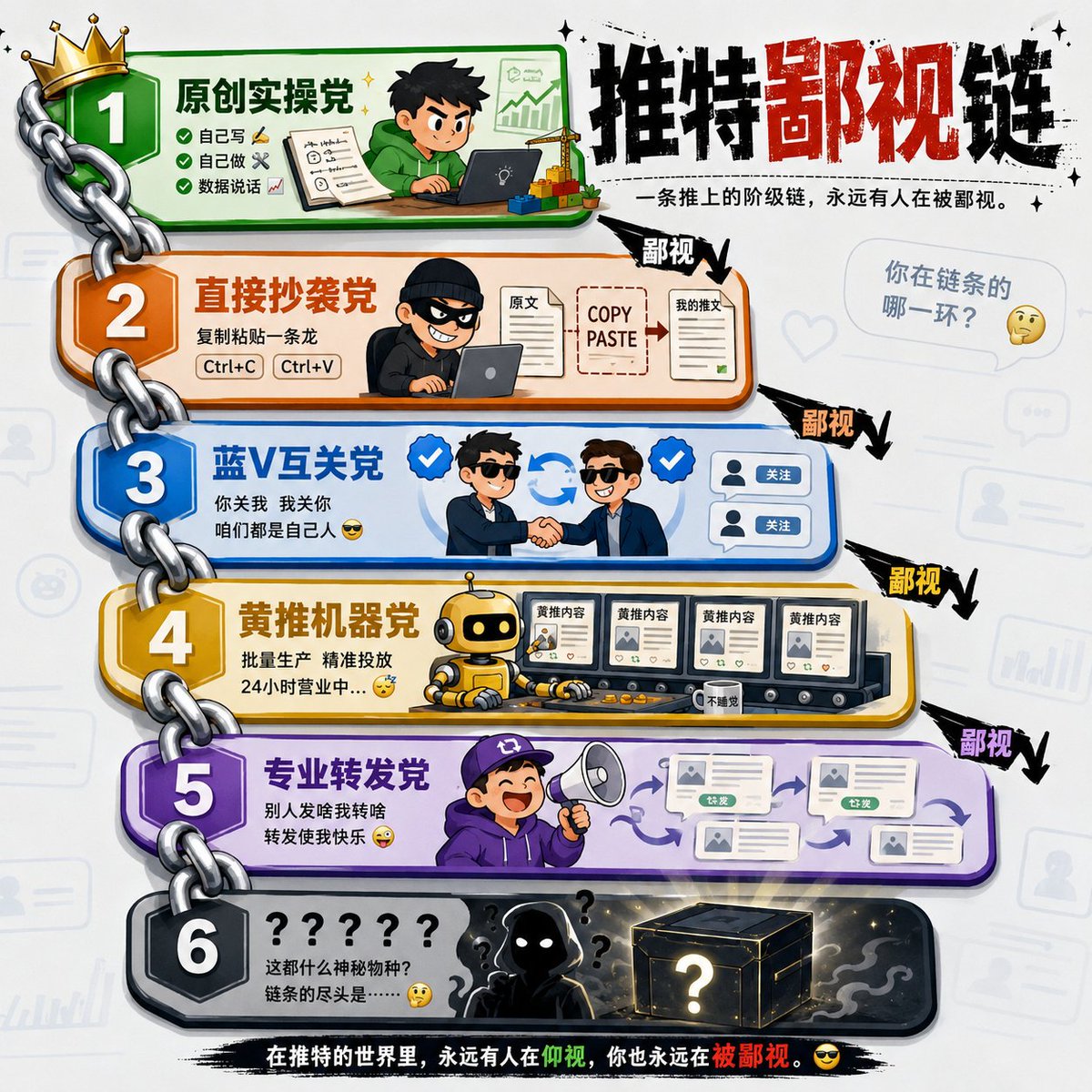 鱼总聊AI tweet media