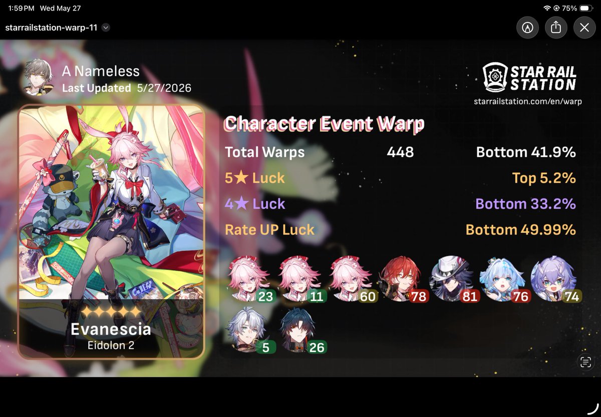 ChiRuRuRi's tweet photo. Welp, most likely I wont be able to get Blade SP nor E4 phainon… unless i get lucky again…. https://t.co/QtvGyFm2NU