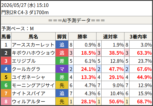 SHUNRAI-春雷- tweet media