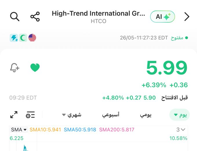 medunner's tweet photo. 🔑🔑🔑🔑🔑🔑🔑🔑🔑🔑🔑🔑🔑🔑

هذه هديه للجميع ...  لا أحد ينكرها ..

سهم HTCO سعرها حالياً  6  دولار  $ 

هذه الصفقه فيها مكاسب 500٪ وأكثر من ذلك 

هدف السهم أكثر من سعر  27 دولار $ 

🇺🇸🇺🇸🇺🇸🇺🇸🇺🇸🇺🇸🇺🇸🇺🇸🇺🇸🇺🇸🇺🇸🇺🇸🇺🇸🇺🇸🇺🇸🇺🇸🇺🇸 https://t.co/OrNtqNqsPL