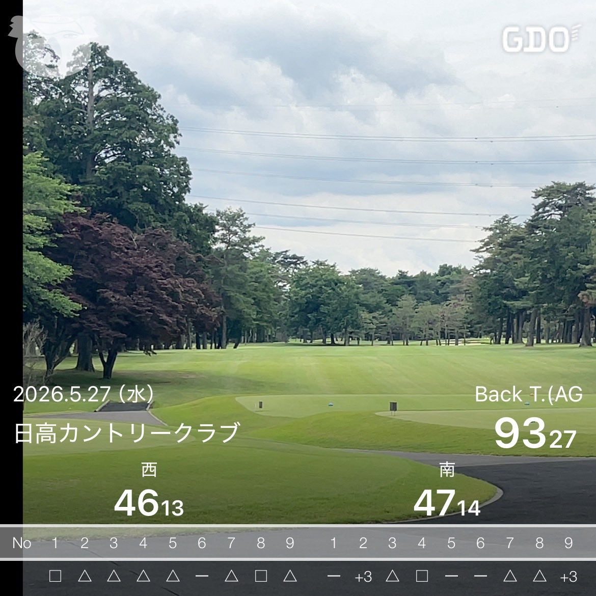 BoochanHoppy's tweet photo. 本日のラウンドは
日高カントリー倶楽部　
黒ティーから⛳️
昨日と違って今日は全く当たらない日でした🏌️‍♂️
直近のパター数が28.31.27.27と、好調なだけに残念😢
OB2発
ロスト1発
池ポチャ1発と
合計7点無駄にした🏌️‍♂️ https://t.co/U1jnW923uB