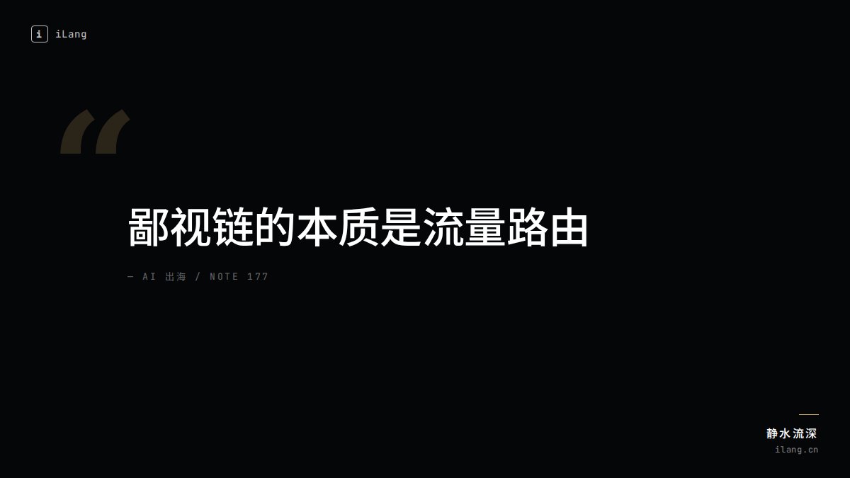 i-Lang tweet media