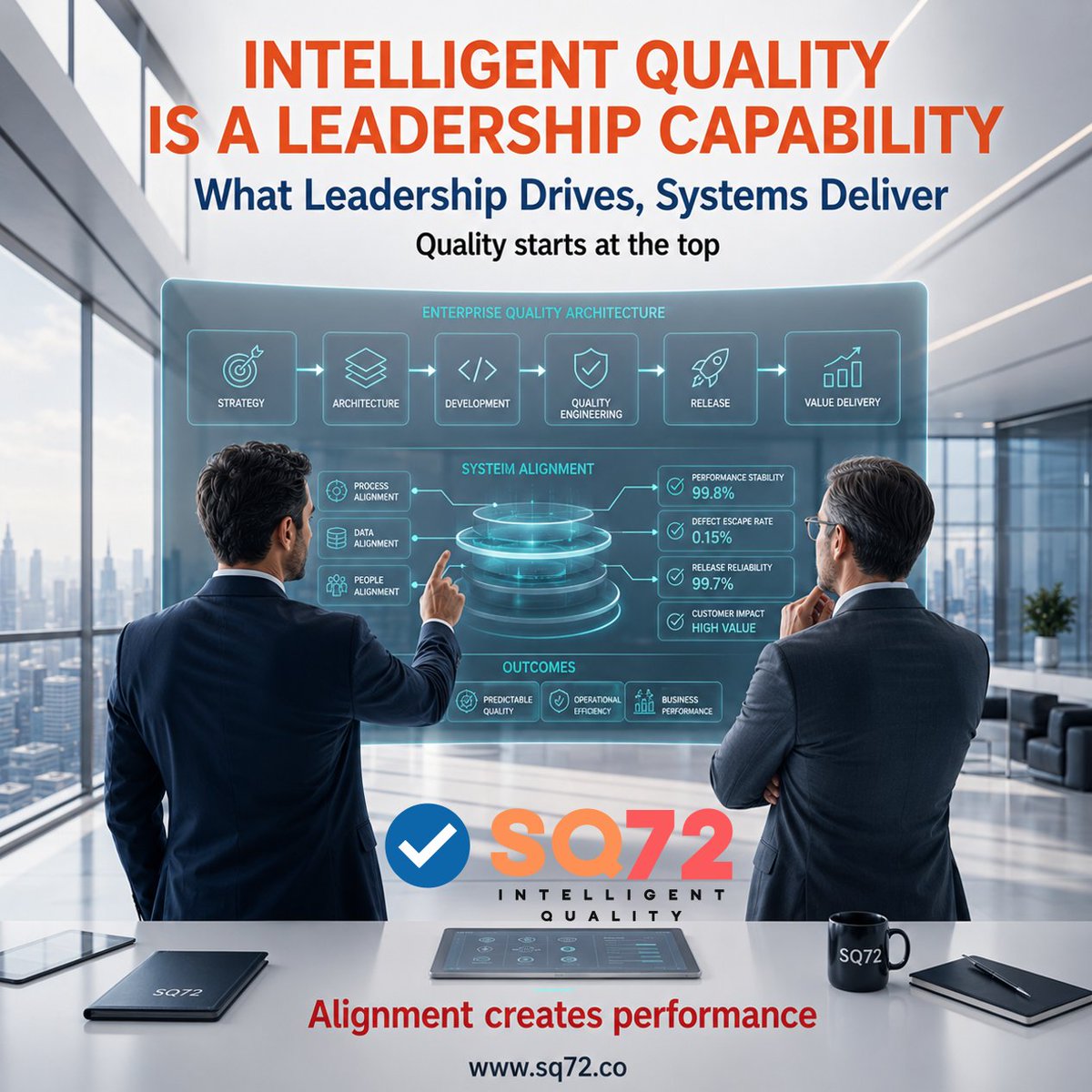 SQ72Testing's tweet photo. Quality isn’t a team function.
It’s a leadership capability.
What leaders prioritise becomes system performance.
SQ72 aligns quality with strategy.
👉 https://t.co/FKKmJyHUK9
#Training #Automation #InnovationInAction #Java #Mentorship #SQL #seleniumautomation https://t.co/AX4ioR3UYn