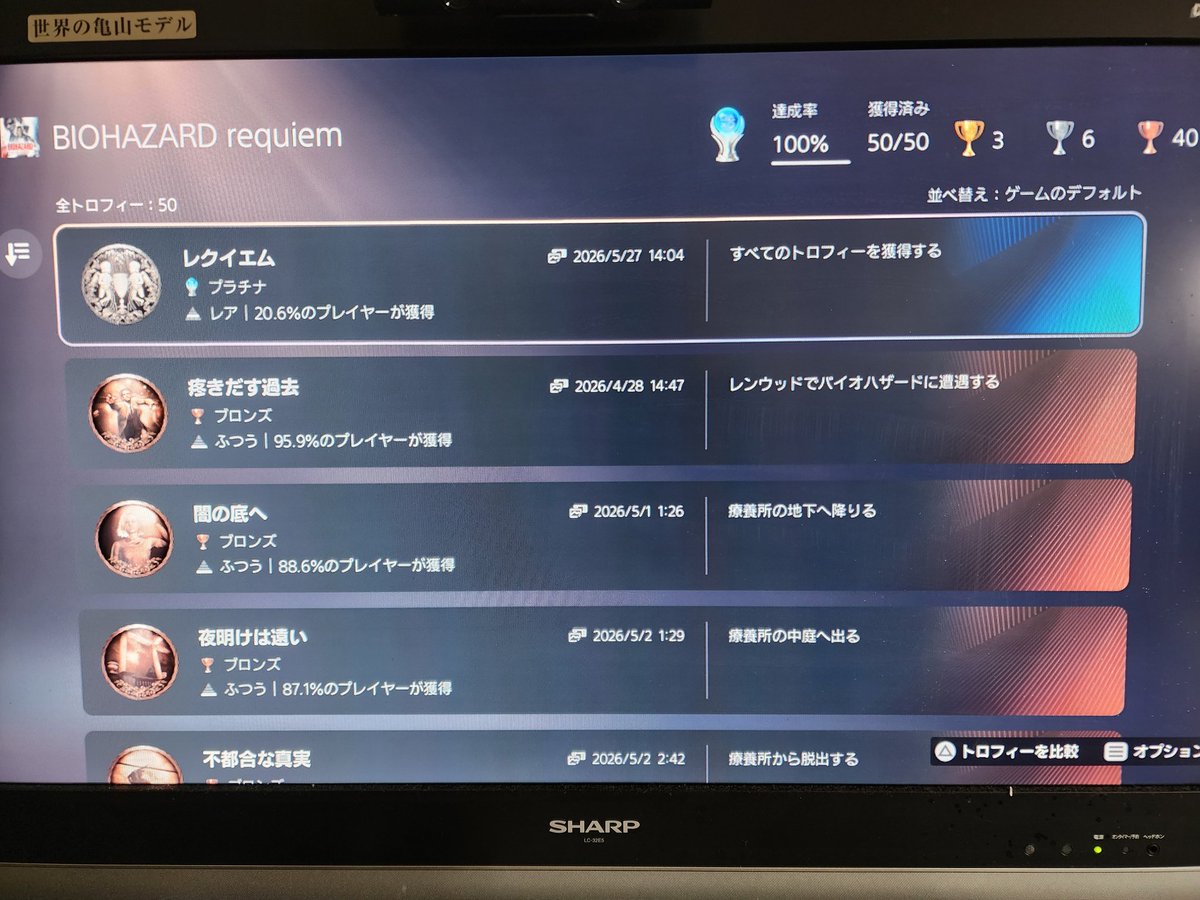 0729Heizu's tweet photo. トロコンできた～
次はDLCのチャレンジ全クリ目指して頑張ろう https://t.co/RAZsuoUlw8