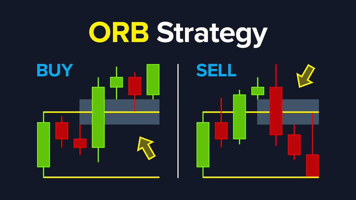 natasiarex's tweet photo. Most traders lose with #ORB before the move even starts 📉

ORB isn’t just a #breakout, it can be a #liquidity trap.

Before your next session:
• why entries fail
• how smart money uses it
• what confirms a real breakout

👉 Guide: https://t.co/7xIgPCyhyW https://t.co/FfzHlHzuzw