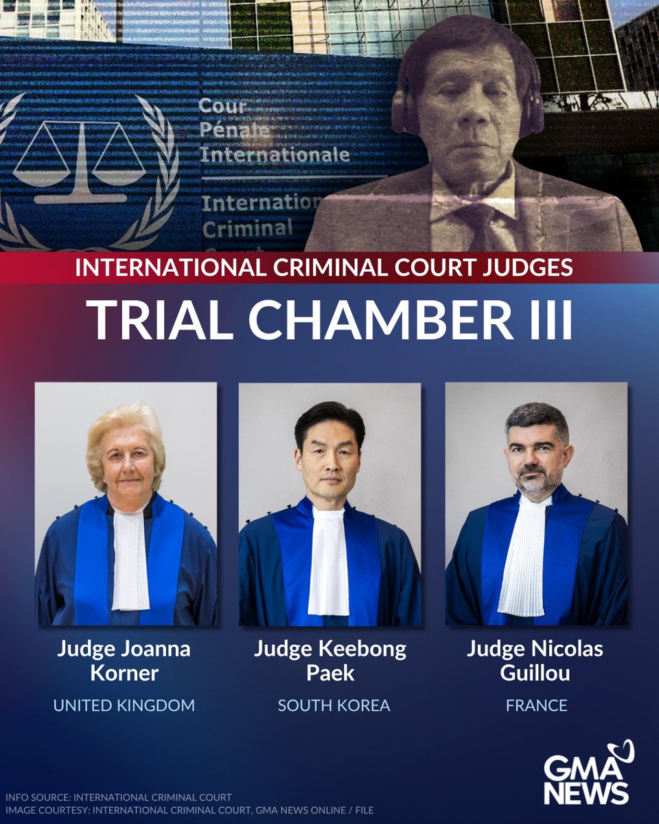 TRIAL JUDGES FOR FPRRD ICYMI: The International Criminal Court ...