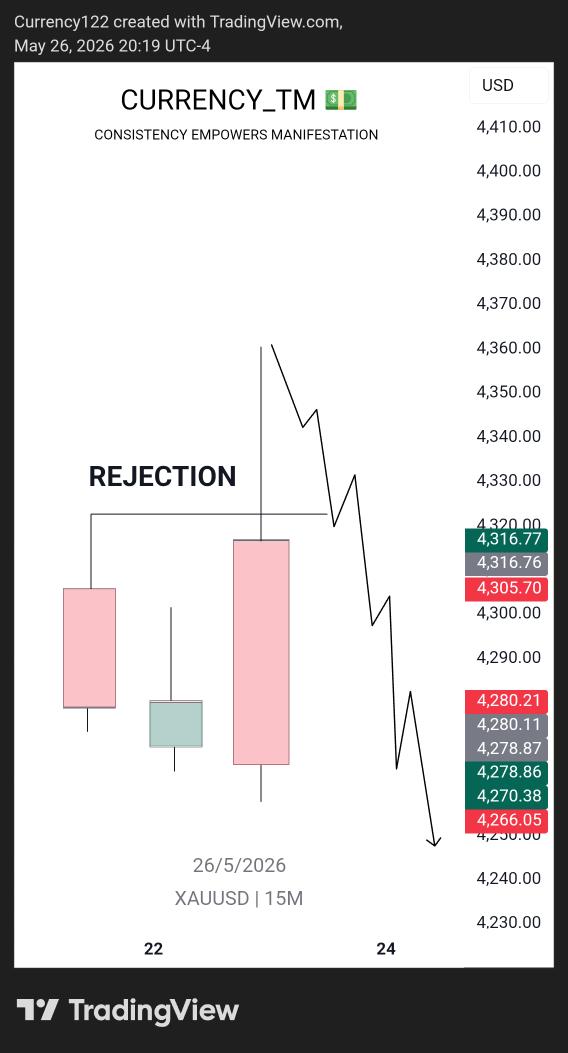 Currency-TM tweet media