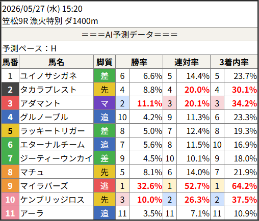 SHUNRAI-春雷- tweet media