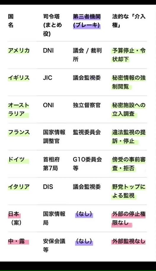 盛田隆二 🌐™ tweet media