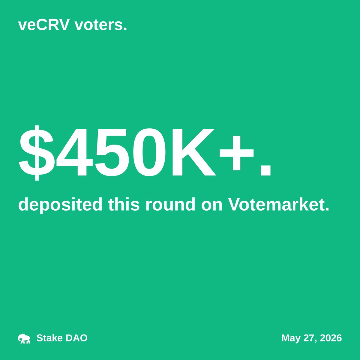 Stake DAO tweet media