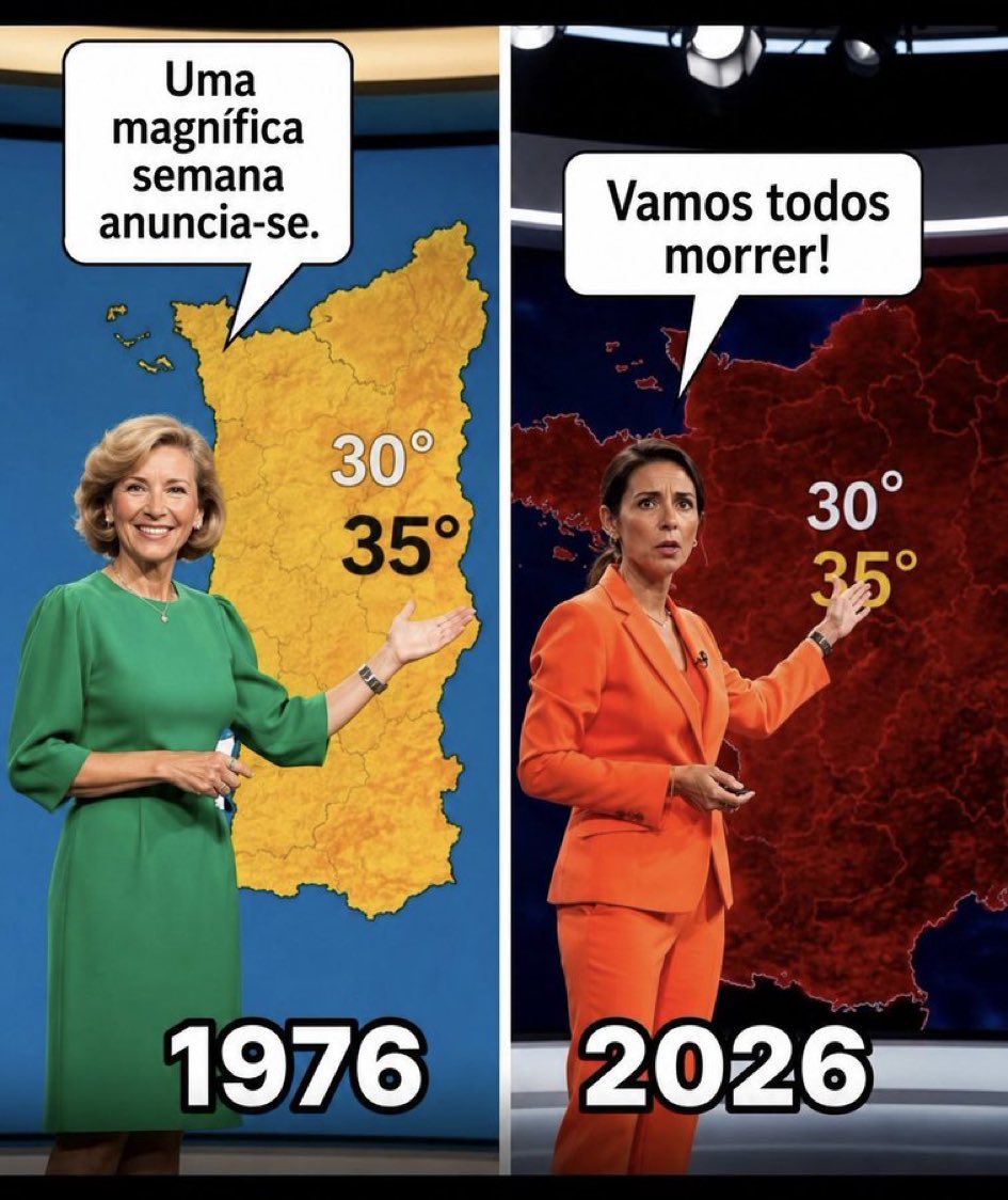 Milei em PT tweet media