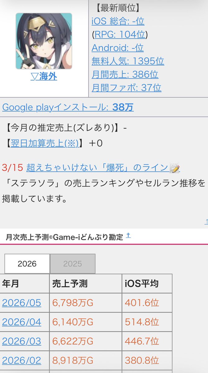 るなだる tweet media