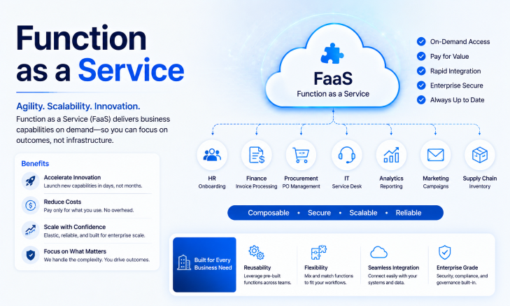 ben_gargi's tweet photo. Scaling Applications Efficiently with Function as a Service Solutions
https://t.co/dn8z9ZfLbC
https://t.co/HMCyoI3cje

#FunctionAsAService #FaaS
#ServerlessComputing #CloudComputing
#Microservices #CloudNative https://t.co/hGuFUuhWIN
