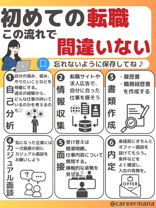 まな@転職ブログ tweet media