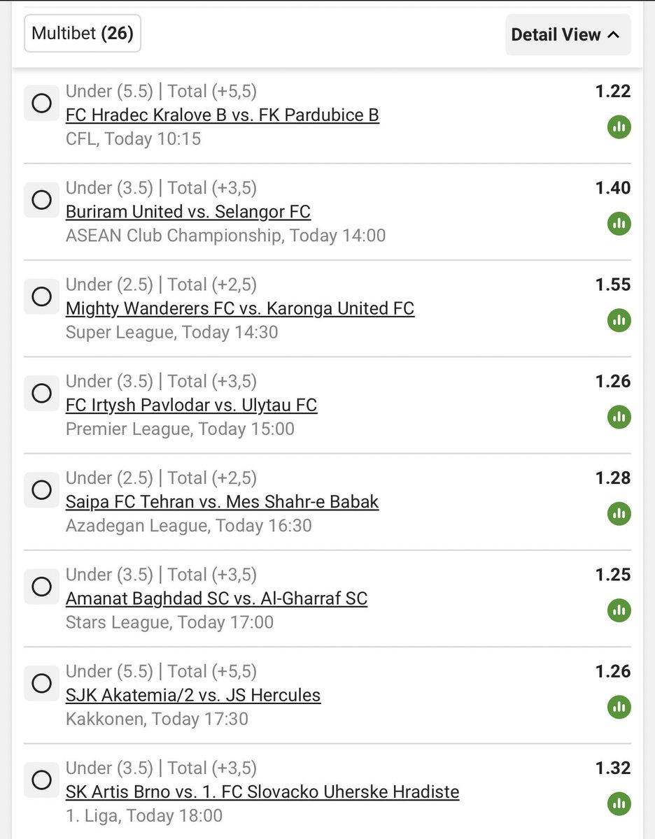 LindaIzKing's tweet photo. Unders Goals ⚽️

26 games | 1063 odds 

BW58BF5B6B

Sign up here 🔗 https://t.co/xKhzwGqpmL

Sign up code: LindaKing

#Betway ⚫️ Let’s get it 🍏 https://t.co/16poOiMnVP