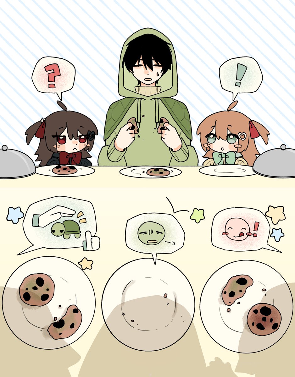 owo_uou's tweet photo. #heartheartart
Cookie Challenge🍪 https://t.co/nZwpR9Fwkf