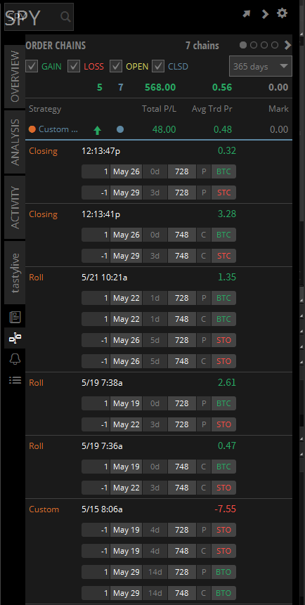 deathb4debit's tweet photo. @tastyliveshow @tastytrade #DoubleCalendar $SPY Non-Directional Trading: Double Calendar on $SPY https://t.co/VKdkHG3XoU