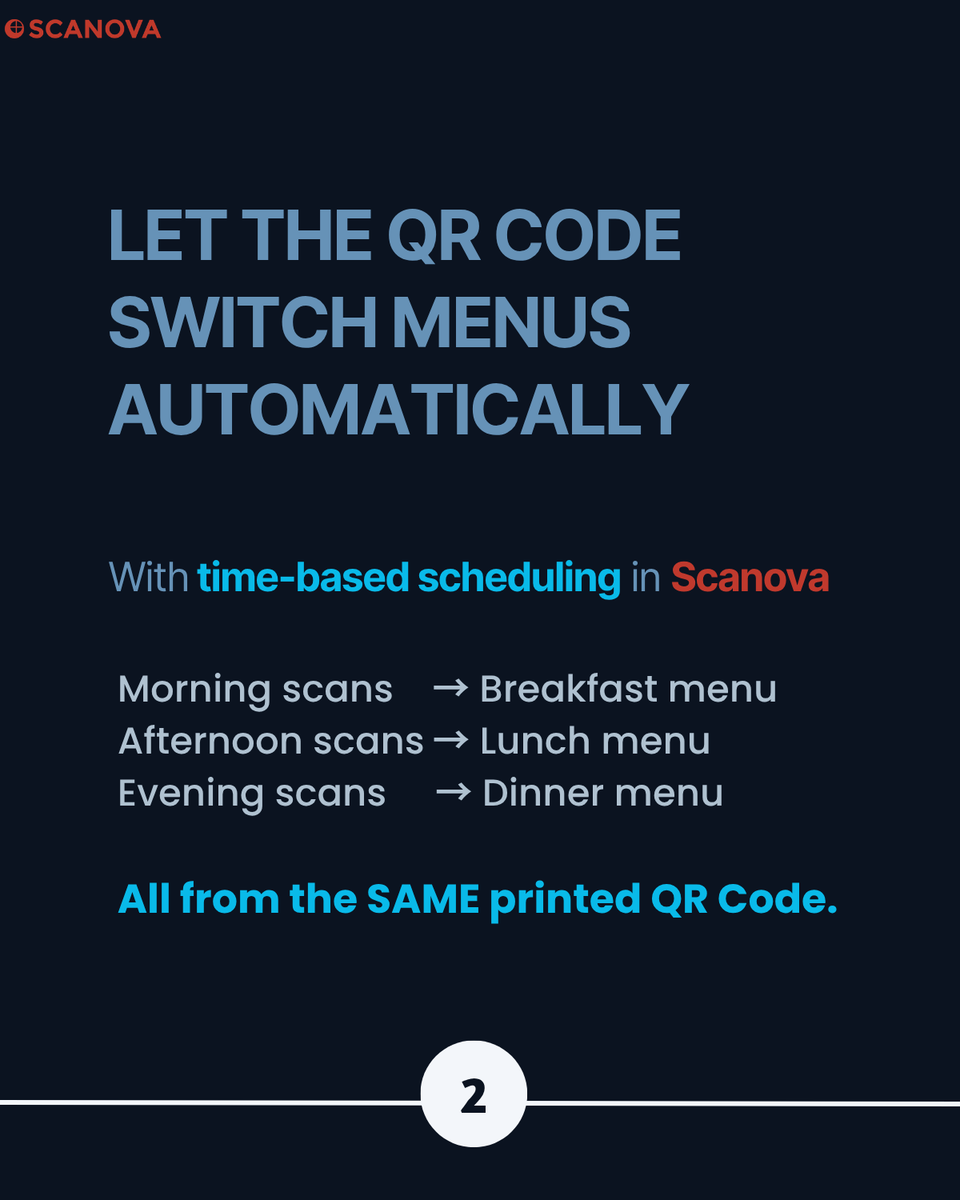 scanovatech's tweet photo. The menu changes.

The customer experience stays seamless.

Restaurants are using dynamic QR Codes from Scanova to automate menu switching without changing printed displays.

Learn how the feature works: https://t.co/rigjmSFTSP

#Scanova #RestaurantTech #RestaurantMarketing #Scanova #HospitalityIndustry
