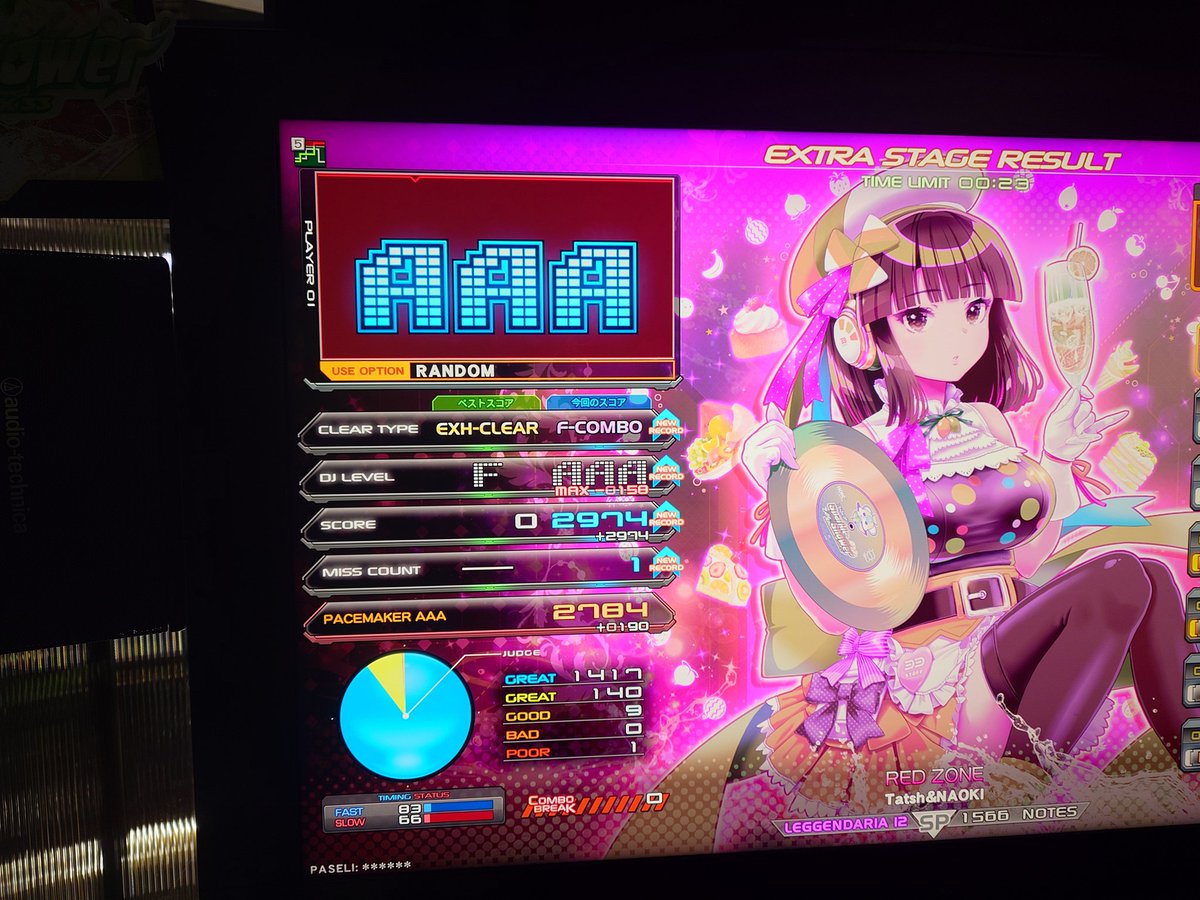 ひでちゃん❗ tweet media