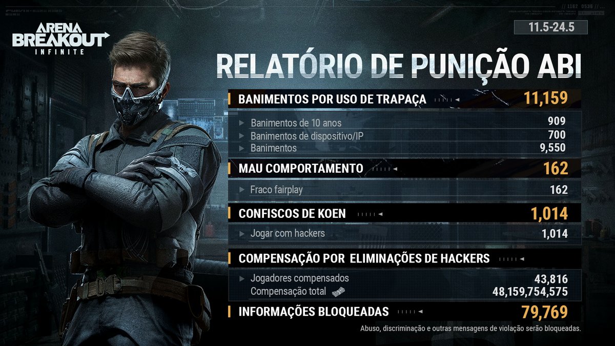 Arena Breakout Infinite BR 🇧🇷 tweet media