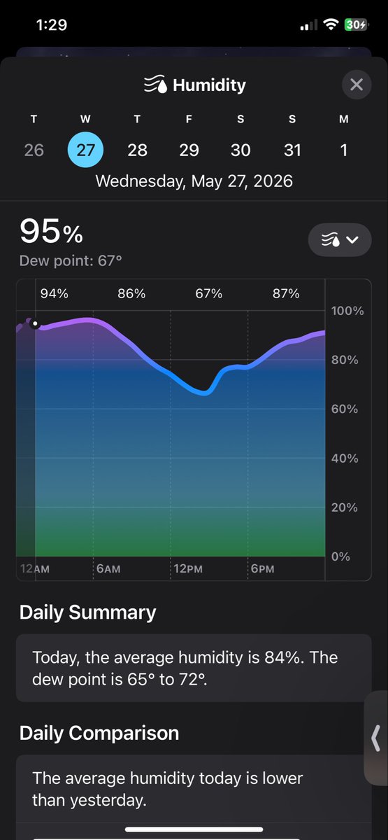 arch tweet media