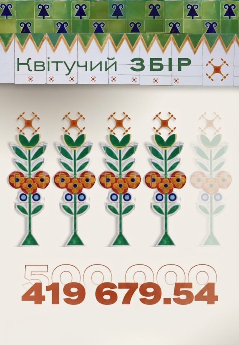 poltavazmist's tweet photo. Панство, у нас на фінішній прямій збір на дрони-перехоплювачі. Але дедлайни піджимають і треба закрити його до кінця тижня.

Разом з Полтавським краєзнавчим музеєм ми збираємо  500 тисяч грн на 10 дронів-перехоплювачів для «Любарта».

Залишилось всього 80к.

Дуже просимо закинути 20,50, 100 грн і зробити RT

банка: https://t.co/qHbmuEDVPv