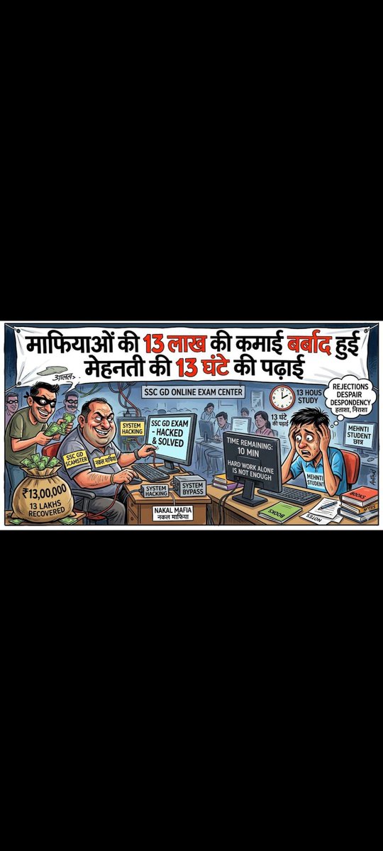 youthGenZxx007's tweet photo. बात सिर्फ एक परीक्षा या एक छात्र की नहीं है, यह सीधा हमला लाखों युवाओं के सुनहरे भविष्य पर है। आज वक्त आ गया है अपनी डिजिटल क्रांति दिखाने का। एकजुट हो जाइए, अपनी बुलंद आवाज़ से सत्ता के गलियारों तक हक की गूँज पहुँचाइए।

#SSC_GD_SCAM
 #SSC_GD_JUSTICE https://t.co/KxNySvns2X