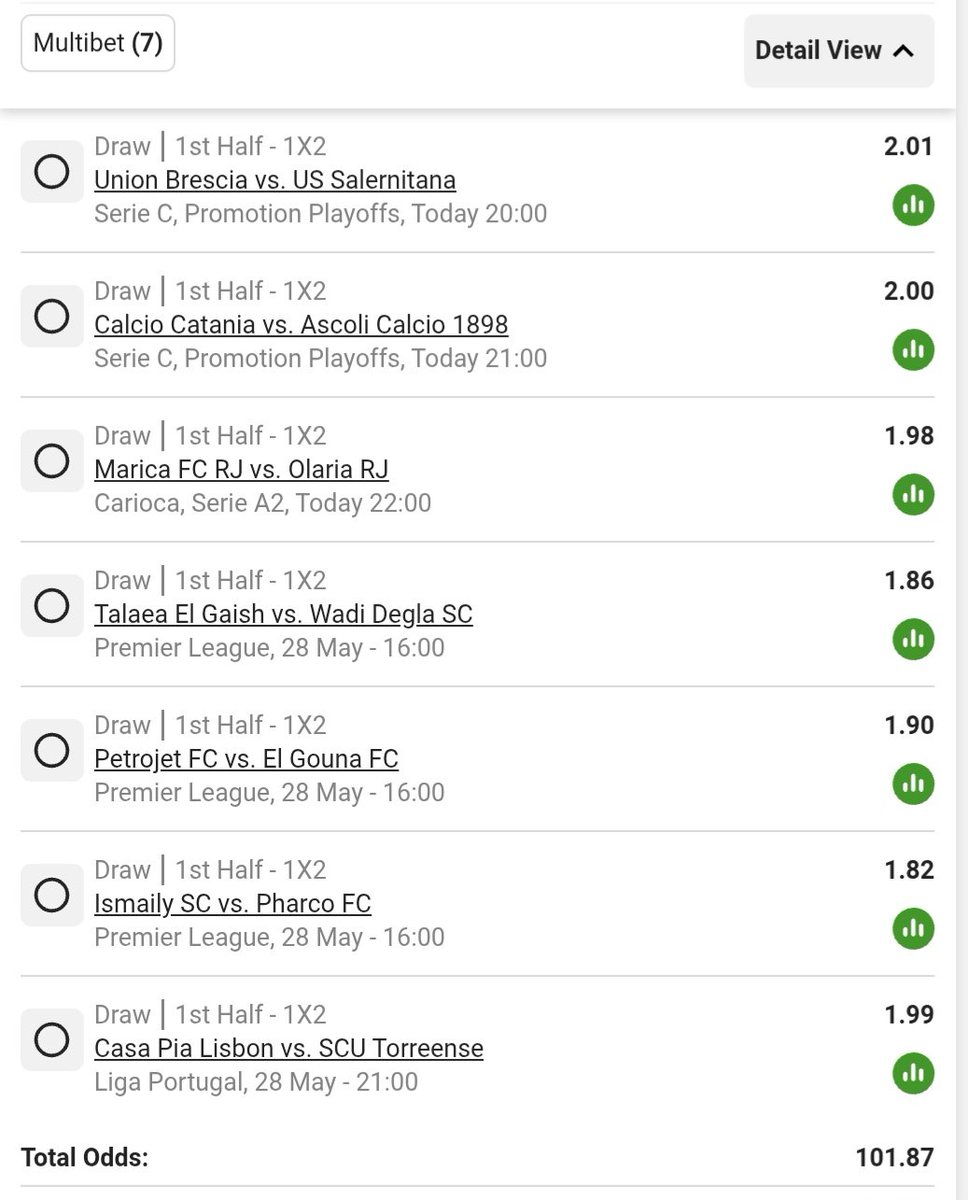 Mohale_Evans's tweet photo. 1st Half Draw ✅️🔥
100-odds ✅️🔥
Booking Code 👉 BW58BFFD1D https://t.co/ijYEONf6vr