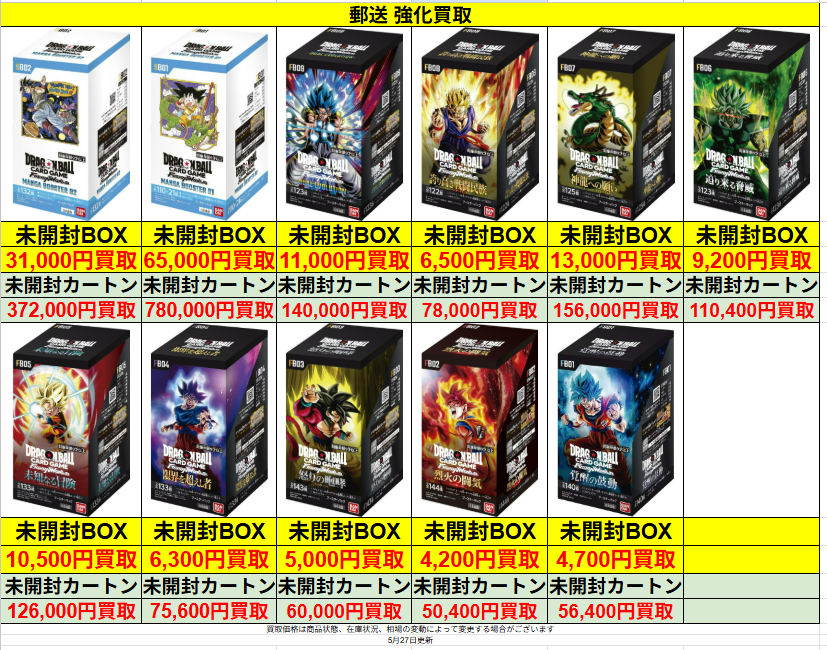 ドラゴンボール 🔥強化買取🔥 SB02 MANGA BOOSTER 02 未開封BOX