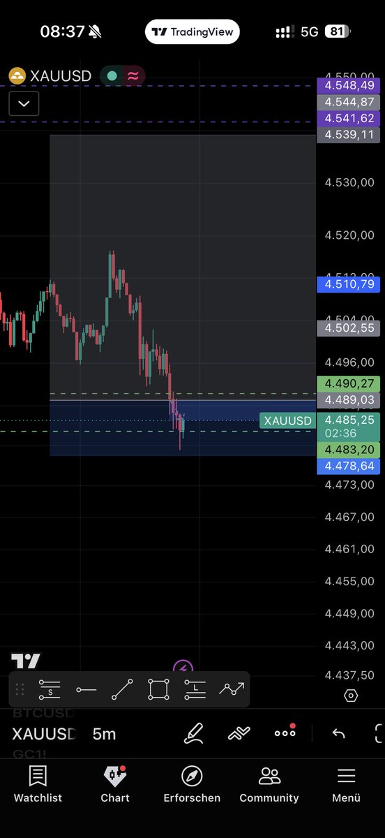 IterumSystem's tweet photo. Buy #XAUUSD 📈

#forex #trading https://t.co/ZK5Q2P9h4t